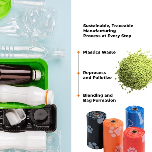 Image of Best Pet Supplies Dog Poop Bags for Waste Refuse Cleanup, Doggy Roll Replacements for Outdoor Puppy Walking and Travel, Leak Proof and Tear Resistant, Thick Plastic - Assorted (Scented), 150 Bags