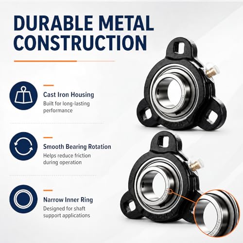 Image of 2 Pcs 1'' Three Bolt Flange Bearing, Insert Bearing SB205-16, Cast Iron Housing FCT205, SBFCT205-16G, SBTRD205-16G, FHSF3X205-16G, VF3S-116