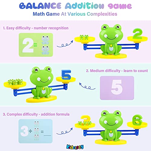 Image of Kidology Frog Balance Counting Toys for Kids 3+ Years | Fun Math Game for Preschool | Educational Number Learning Toy, Unique Children's Gift