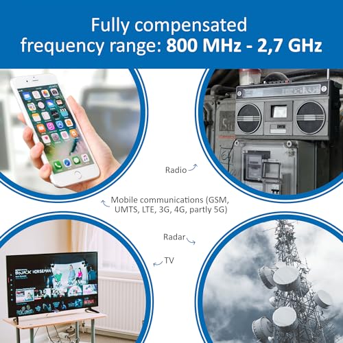 Image of Gigahertz Solutions HF35C High Frequency (HF) Electromagnetic Smog Meter