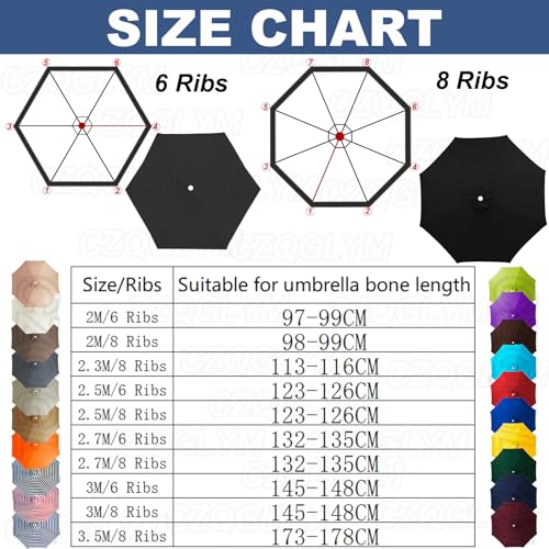 Sombrilla protectora UV 50+ de 2 m con 6 varillas, ideal para renovar tu terraza 6