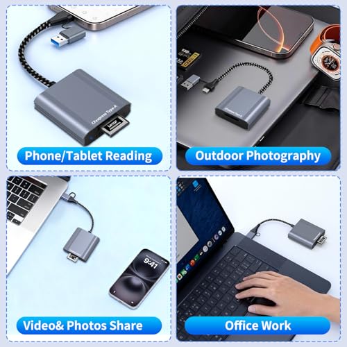Lecteur CFexpress Type A pour résoudre les transferts lents de vidéos de reflex vers Mac - 7