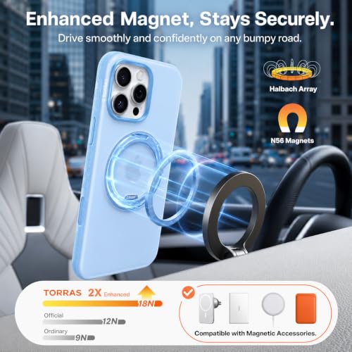 Image of TORRAS 360 Magnetic Stand for iPhone 16 Pro Max Case[Fit for MagSafe][Camera Control Button][Mil-Grade Protection] Slim, Rotatable Kickstand, Translucent Coastal Blue 6.9 inch, Ostand OFitness Series