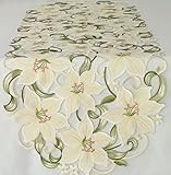 Kleinteile passend in rund und oval erhältlich für Sideboard, Anrichte, Fensterbank