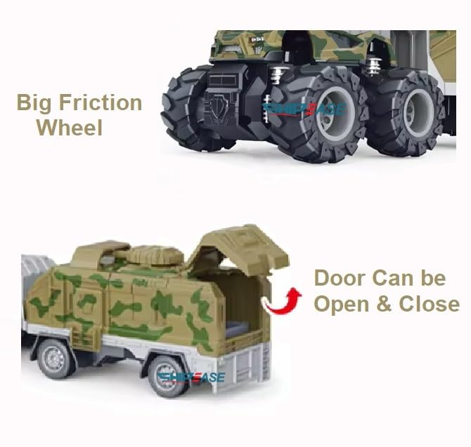 Image of Friction Powered Military Truck Toy for Kids boy Metal Die cast Models Army Tank Container Pull Back Vehicle Miniature Toys (Multicolor, Pack of 1)