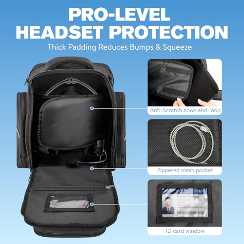 Flight Bag for Headset and iPad