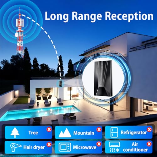 Image of TV Antenna Indoor Outdoor, Long Range HDTV Antenna with Amplifier Signal Booster, Digital TV Antenna for Local Channels, Digital Reception for Smart /Older TVs, Supports 4K (Black a)