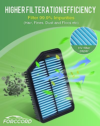 Image of 2-Pack Engine Air Filter Fits for Elantra (2011-2016), Forte (2014-2018) Air Filter Replacement 28113-3X000, 28113-4V100 Car Accessories