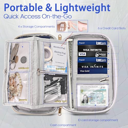 Multifunctional, Practical, RFID Family Passport holder, Travel wallet (green), Travel document manager, Passport Bag, Three-layer Design, Multiple Pockets，Big Storage3