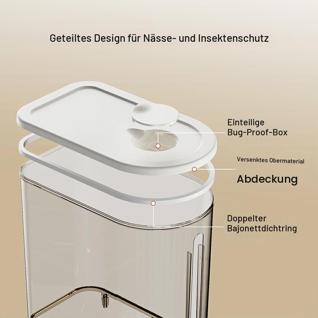 Reisbehälter aus PP Kunststoff mit geneigter Gleitnut, transparenter, Abnehmbarer Reisspender aus ABS PP Kunststoff, Typ+2【5kg】