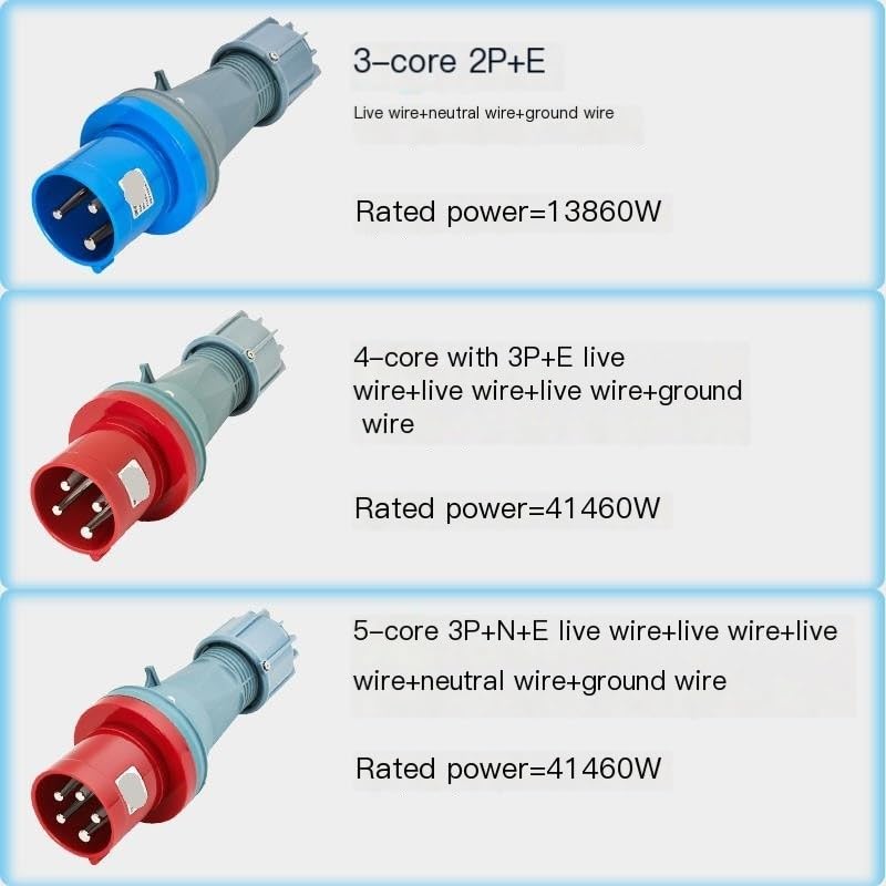 63A 3-pin Aviation Industry Plug Connector IP44(Plug IP44)