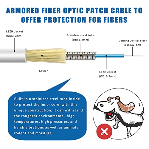 Image of (1m - 2Pack) SM SC /UPC to SC /APC Fiber Optic Patch Cable, Armored Single Mode Fiber Patch Cable, Fiber Optic Jumper Optical Patch Cord - SIMPLEX - 9 /125um - OS1 /OS2 Compatible, LSZH White