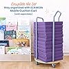 ECR4Kids SoftZone Floor Cushions, Square, Flexible Seating, Purple, 6-Piece #4