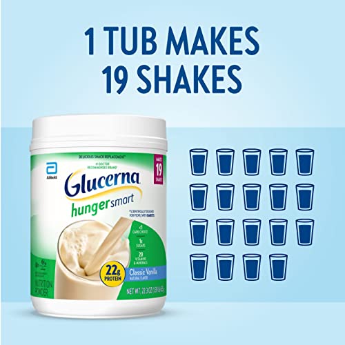 Barras Y Bebidas, Drugstore gluserna Marca Glucerna (3)