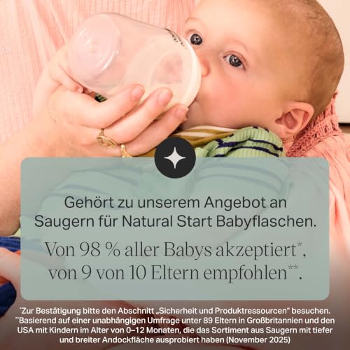 Tommee Tippee Natural Start Flexible und Dehnbare Sauger, Mittleren, 2 Stück – Ansicht 5