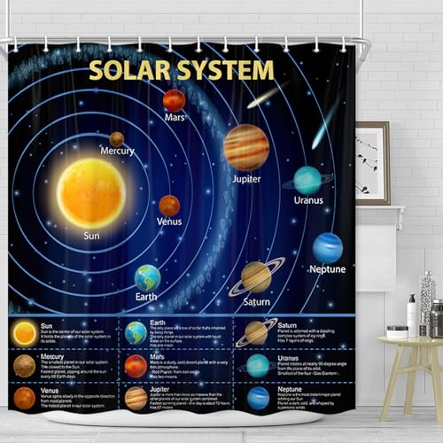 Solar System Shower Curtain, 70x72 in