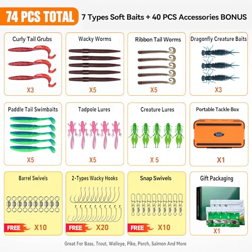 Image of Clearance Bionics-Designed Durable Soft Plastic Fishing Lures Kit with Bonus Accessories, 3 /4 /5 /6 Inch, 9-Type Lifelike Swimbaits in One Gear Set Included Tackle Box for Bass