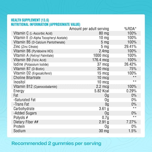 Image of Nutriburst Health & Vitality Gummies with Multi Vitamins A, B, C, D, E & Biotin | No-Added Sugar| Mixed Berry Flavor | 100% Vegetarian | 10 Gummies
