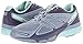 Salomon Women's X-Scream 3D-W, Stone Blue/Artist Grey/Lucite Green, 8 M US