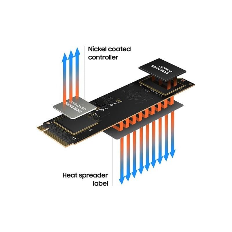 SAMSUNG - 新品　サムスン 980 1TB PCIe Gen 3.0 ×4 NVMe M.2 Dysk SSD Samsung 980 1TB M.2 (MZ-V8V1T0BW) - Opinie i ceny