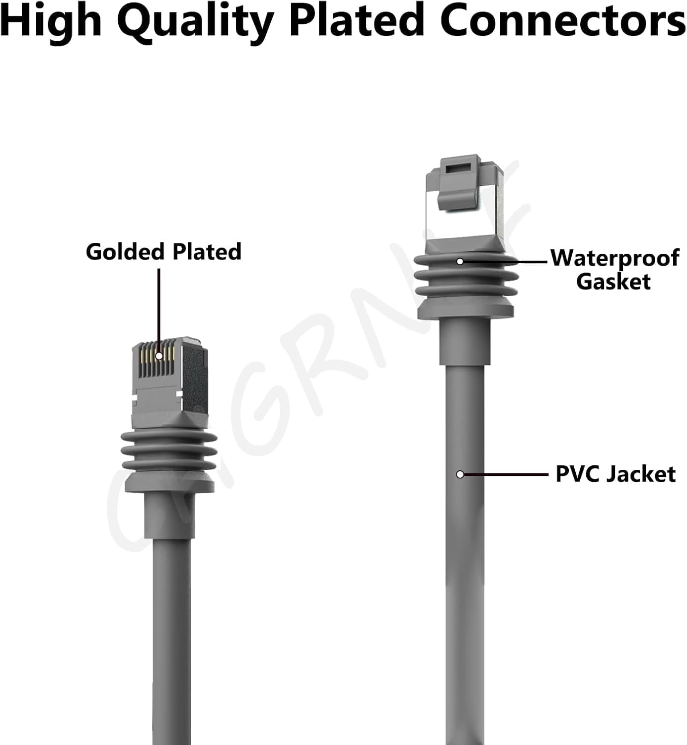 CHGRNLF 75FT Gen 3 Cable for Starlink, V3 Ethernet Cable for Starlink Gen 3, Waterproof Outdoor Grey