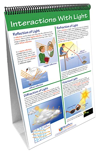 Image of NewPath Learning Light & Optics Laminated, Double-Sided inchWrite-On /Wipe-Off inch Flip Chart - Set of 10, 12 inch x 18 inch Charts (34-6929)