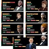 EIHFHIE Black History Month Posters 9 Charts,Black History Month Decorations for Classroom,Black History Month Bulletin Board Decorations (9 'x18)