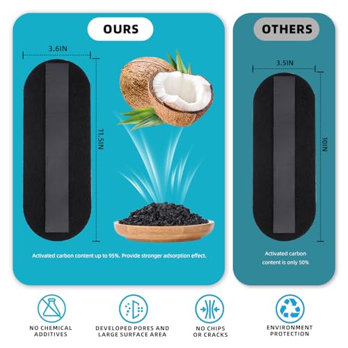Image of 10 Pack Ceiling Fan Filters for Blades, 95% Activated Unscented Coconut Shell Carbon Filter, Ceiling Fan Air Purifier Pads for Common Household Contaminants, Unscented, Easy to Stick, Clean