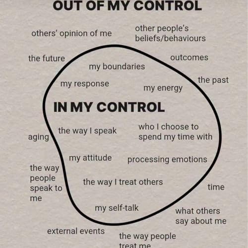 S17E3 - My Awareness