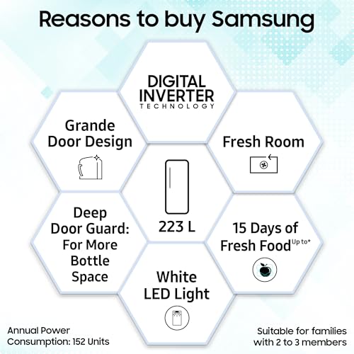 Image of Samsung 223 L, 3 Star, Digital Inverter, Direct-Cool Single Door Refrigerator (RR24H2823UZ /NL, Midnight Blossom Blue, Base Stand Drawer, Single Touch Defrost, 2026 Model)