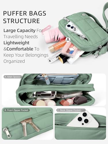 Image of WESTBRONCO Small Crossbody Bags for Women Nylon with Adjustable Strap, Zipper Crossbody Purse, 1L Shoulder Bag for Travel