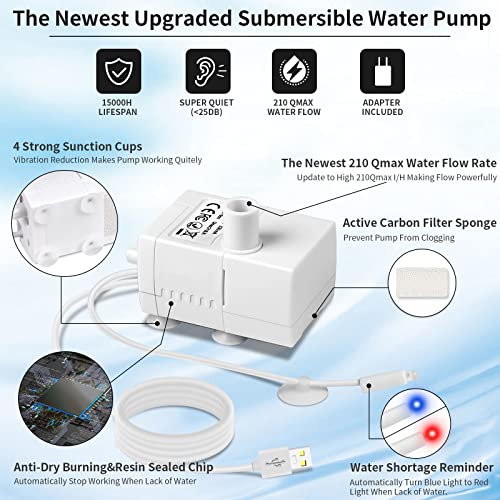 Sibays SIFS55OR Dog Water Fountain For Large Dogs,1.8Gal Water Bowl Dispenser thumb #8