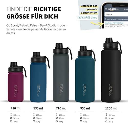 720°DGREE Edelstahl Trinkflasche Kinder 530ml “noLimit” - Auslaufsicher, für Kohlensäure, BPA-Frei - Thermosflasche, Isolierflasche mit Schraubverschluss für Schule, Sport, Fahrrad +Gratis Sportdeckel