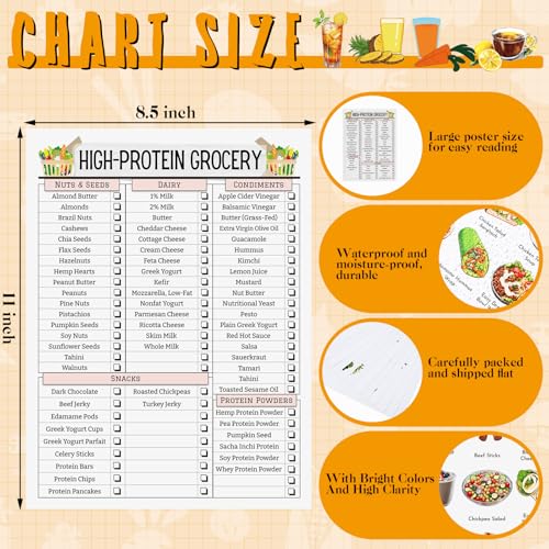Image of Sinload 12 Pcs High Protein Food List Posters Protein Meal Plan and Grocery List Rich Protein Food List for Kitchen Wall Daily Decor