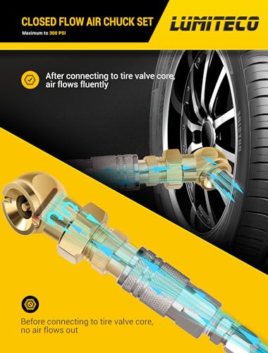 image for LUMITECO 2-Pack Ball Foot Air Chuck Set, 1/4