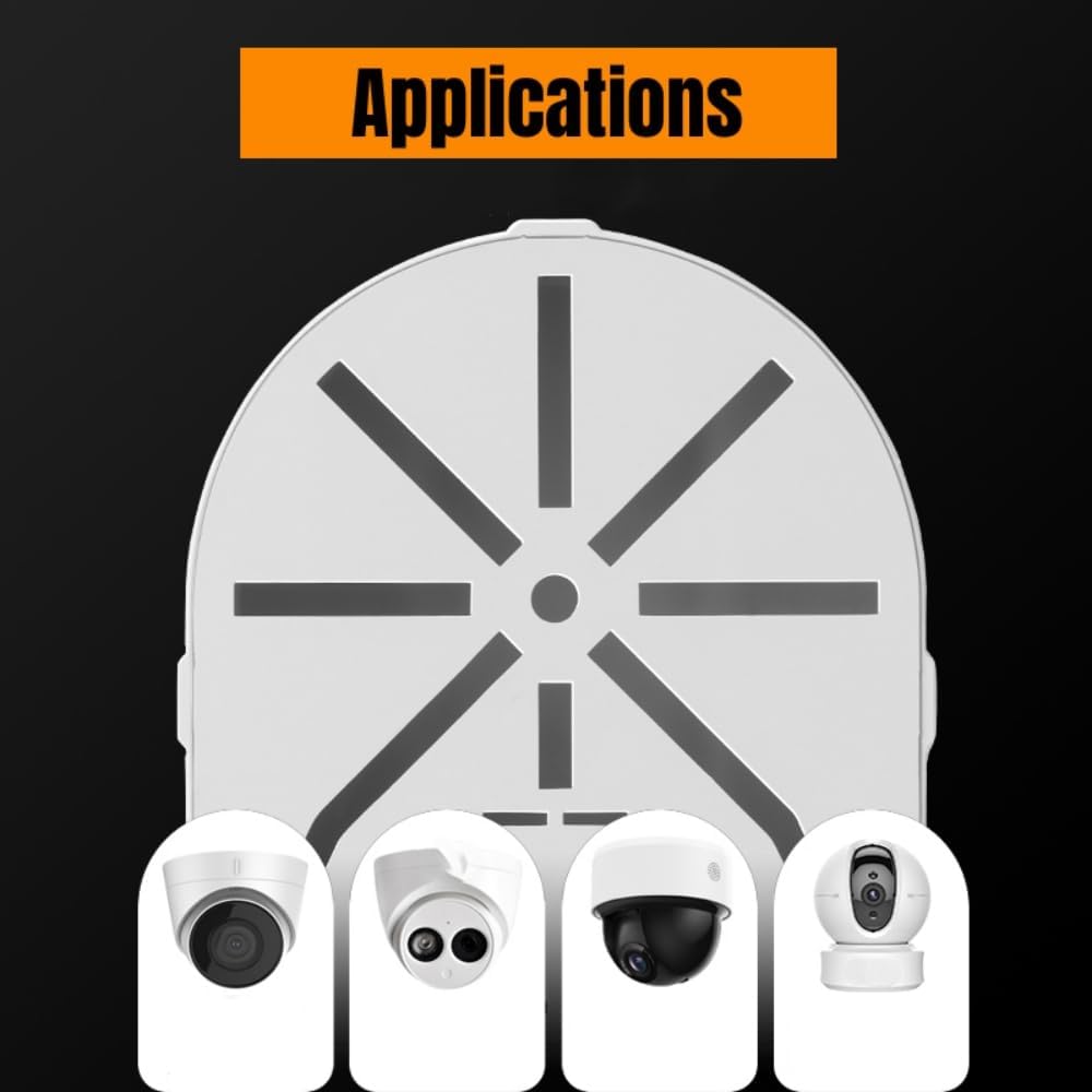 Diagram showing various camera types compatible with the bracket