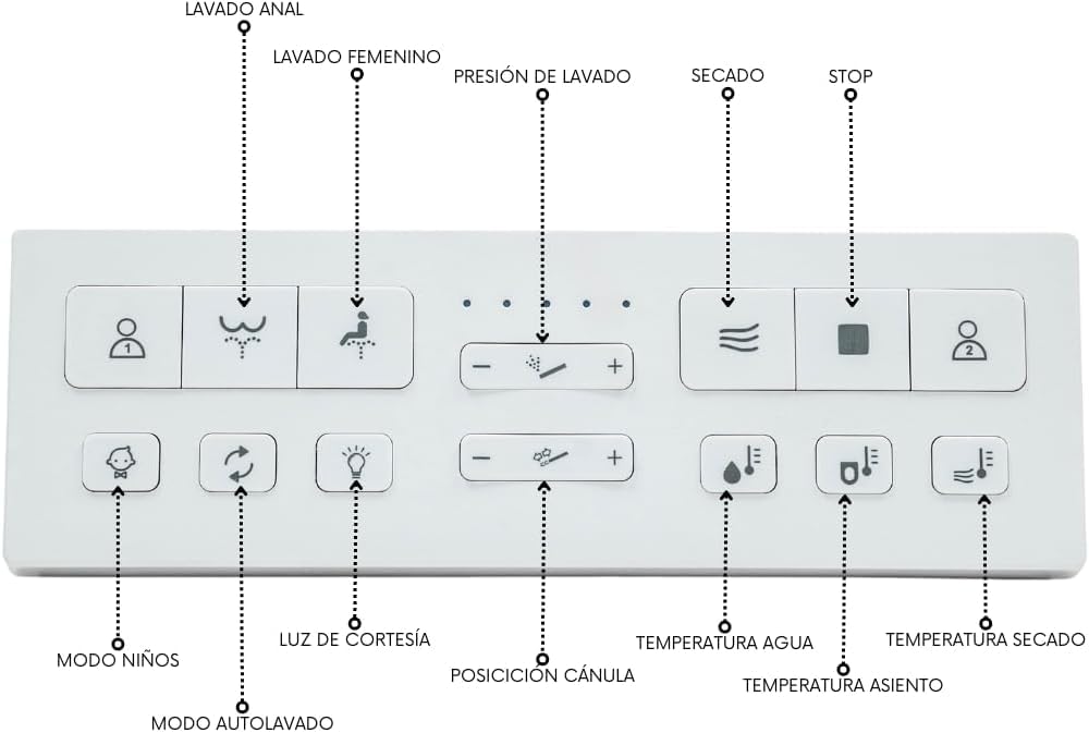 Nashi - Inodoro Japonés Suspendido de Pared + Bastidor | Con Bidet | Diseño para Cisterna Empotrable | Luz Nocturna | Asiento Calefactable, Agua Caliente y Secado | WC Japones Inteligente | EOS