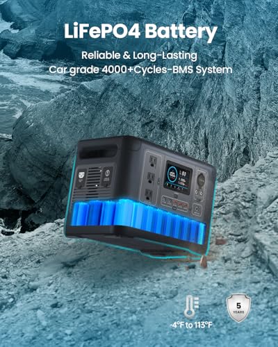 【NEW2024】DEENO Portable Power Station, 921.6Wh LiFePO4 Battery Backup, 1200W(Peak 1800W) Solar Generator with AC Outlets, 0-80% in 50 Min for Home Backup Power, Camping & RVs - Image 5