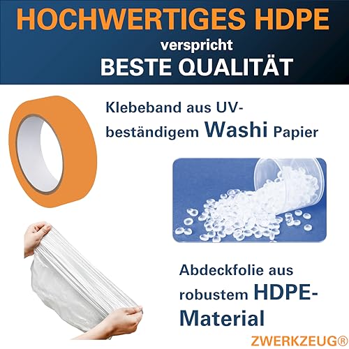 ZWERKZEUG Masking Film with Masking Tape, 55 cm x 20 m, 140 cm x 20 m - Image 3