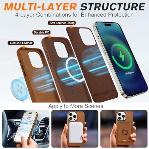 Coque iPhone 15 Pro Max cuir véritable marron selle étui luxe