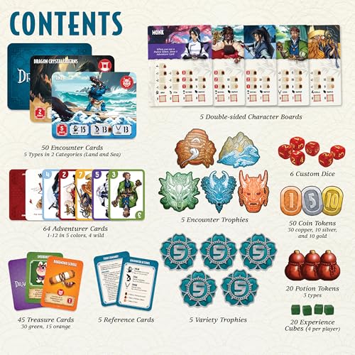 DragonIsles – Juego de mesa de aventura familiar 2-5 jugadores miniatura 4