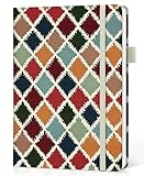 160 Pages Dotted Journal: Discover the freedom of 5mm-spaced dotted pages, perfect for dotted journaling, sketching, and organizing. The subtle dot grid provides structure without limiting creativity, helping you easily design layouts, track goals, a...