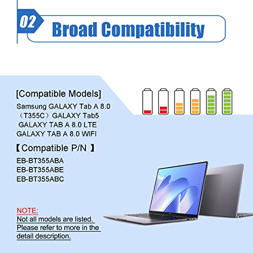 Dentsing Eb-Bt355Abe Battery For Samsung Galaxy Tab A 8" Sm-T350 T355C Tab5 P350 Eb-Bt355Abc Eb-Bt355Aba With Installation Tools #TOP2