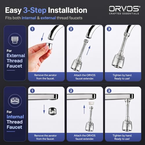 Image of Orvos Kitchen Faucet Extender - Helix, High Grade ABS Material Body, with Premium Stainless Steel Tube and Connecting Nut, Two modes with larger coverage, for high end luxury kitchens