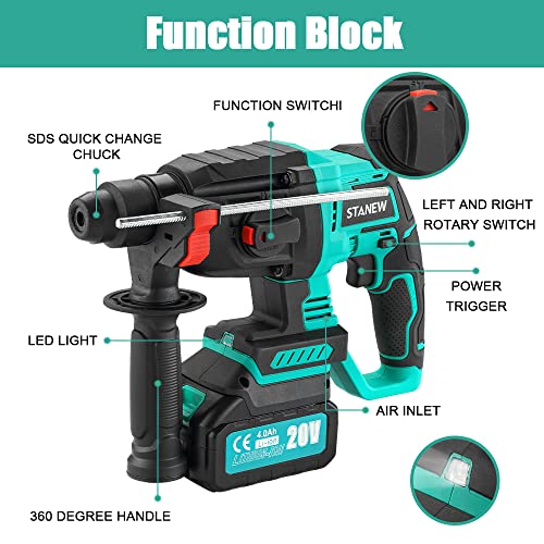 Stanew Professional Bohrhammer, Bohrhammer, SDS 4500 BPM, 6 Bohrer, Hammer/Bohrmaschine für das Bohren (Akku 20 V, 4,0… – Bild 3