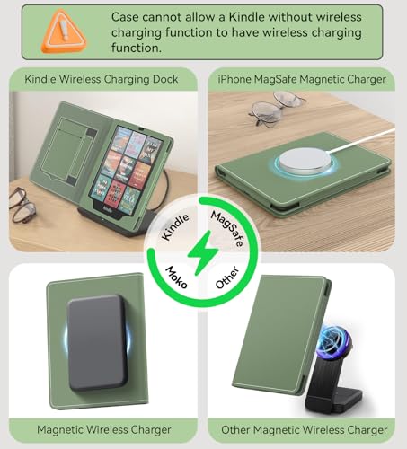 Image of MoKo Magnetic Case for 7 inch /6.8 inch Kindle Paperwhite 12th /11th Gen, Celadon