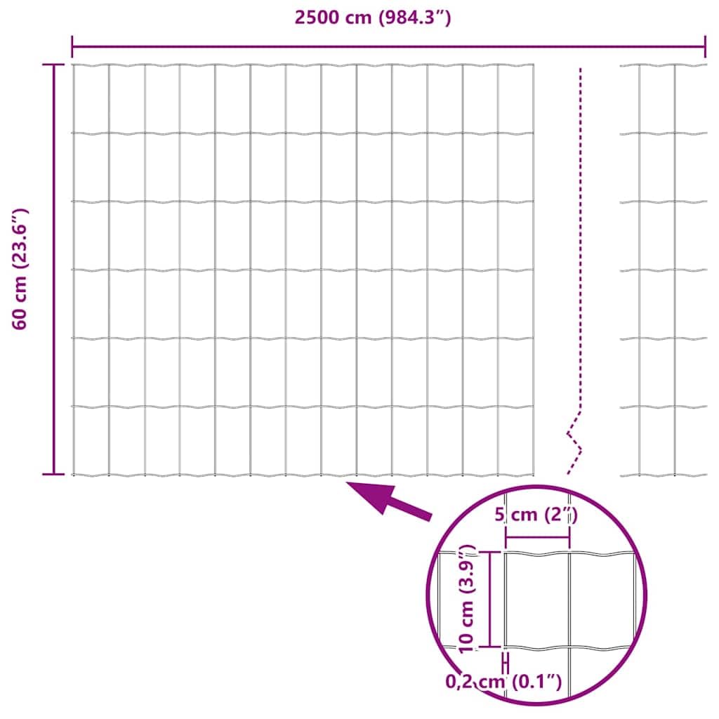 Ogrodzenie euro, zielone 0,6 x 25 m, żelazo powlekane PCW, wytrzymałe ogrodzenie ogrodowe do użytku na zewnątrz, bariera dla zwierząt, łatwy montaż bez kopania