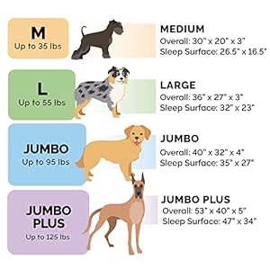 Furhaven Orthopedic Dog Bed for Large Dogs w/ Removable Bolsters & Washable Cover, For Dogs Up to 125 lbs - Two-Tone Plush Faux Fur & Suede L Shaped Chaise - Marine Blue, Jumbo Plus/XXL Furhaven Orthopedic Dog Bed for Large Dogs w Removable Bolsters Washable Cover For Dogs Up to 125 lbs Two Tone Plush Faux Fur Suede L Shaped Chaise Marine Blue Jumbo PlusXXL