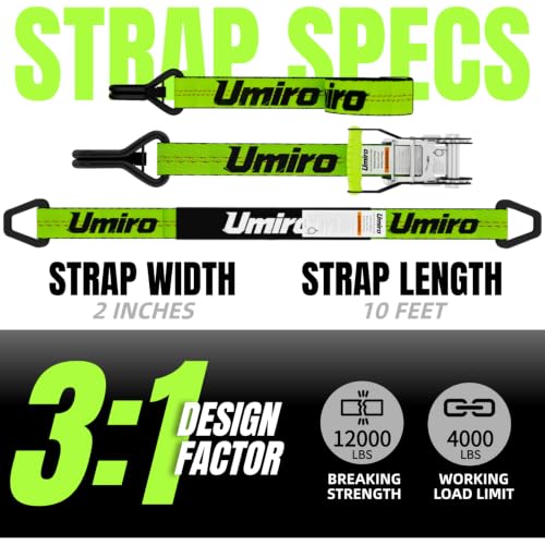 UMIRO 12,000lb Breaking Strength Straps