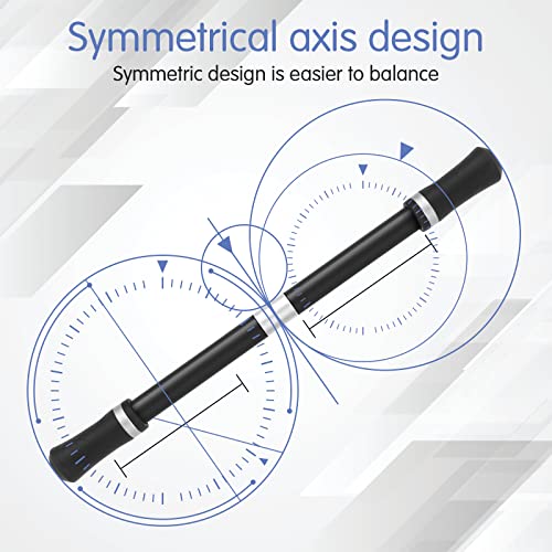 Penna Rotante, 2 Penna per Rivestimento